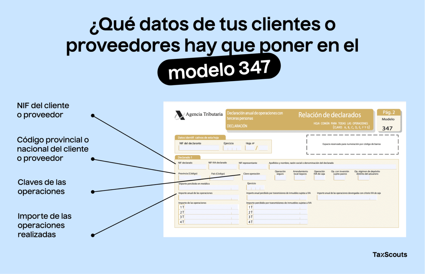 Los datos que hay que incluir de tus clientes o proveedores en la presentación del modelo 347