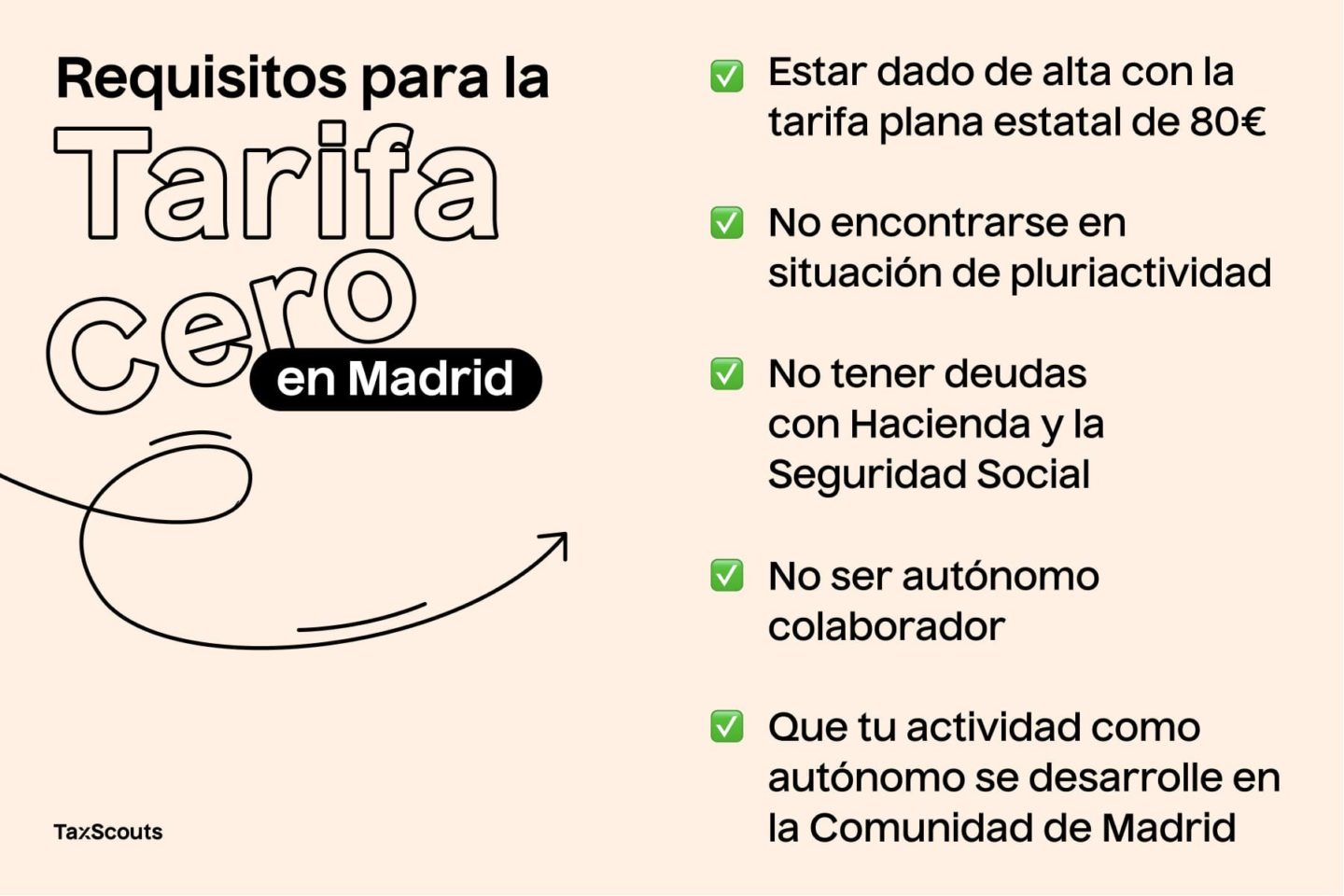 Requisitos para pedir la ayuda para autónomos de Madrid de la Tarifa Cero