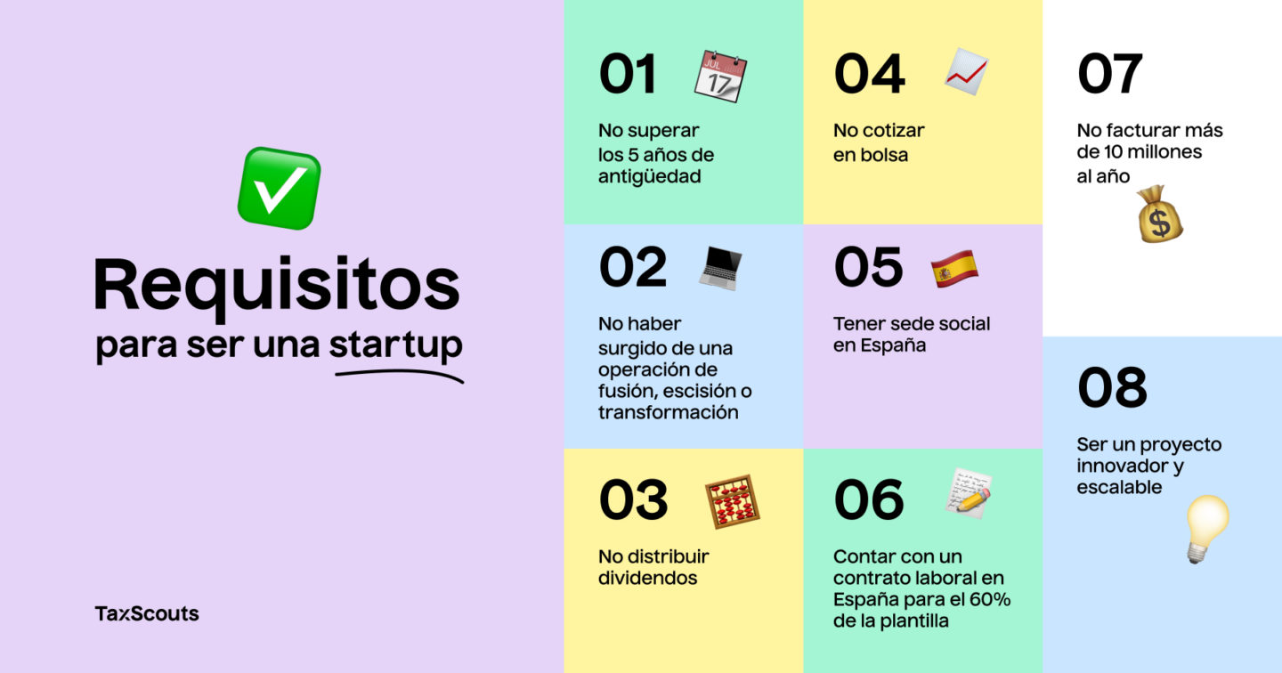 Requisitos para ser empresa emergente